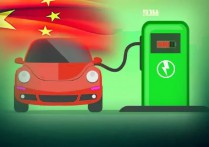 电动汽车行业活跃！中国企业纷纷在泰国投资生产电动汽车！