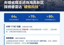 60余名央媒省媒记者走进珠海高新区，共探纳睿雷达"硬核科技"