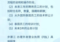 泰国FBL的申请流程，泰国，FBL，