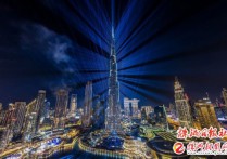 “掘金”中东市场株洲如何作为？