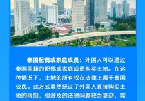 【企业出海选址】想在泰国投资房地产，你真的知道该怎么做吗？，泰国