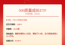 天孚通信：泰国工厂一期厂房已投入使用部分产品线通过客户认证将陆续扩产